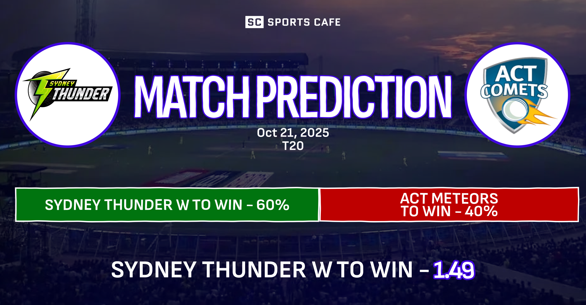 Sydney Thunder-W vs ACT Meteors